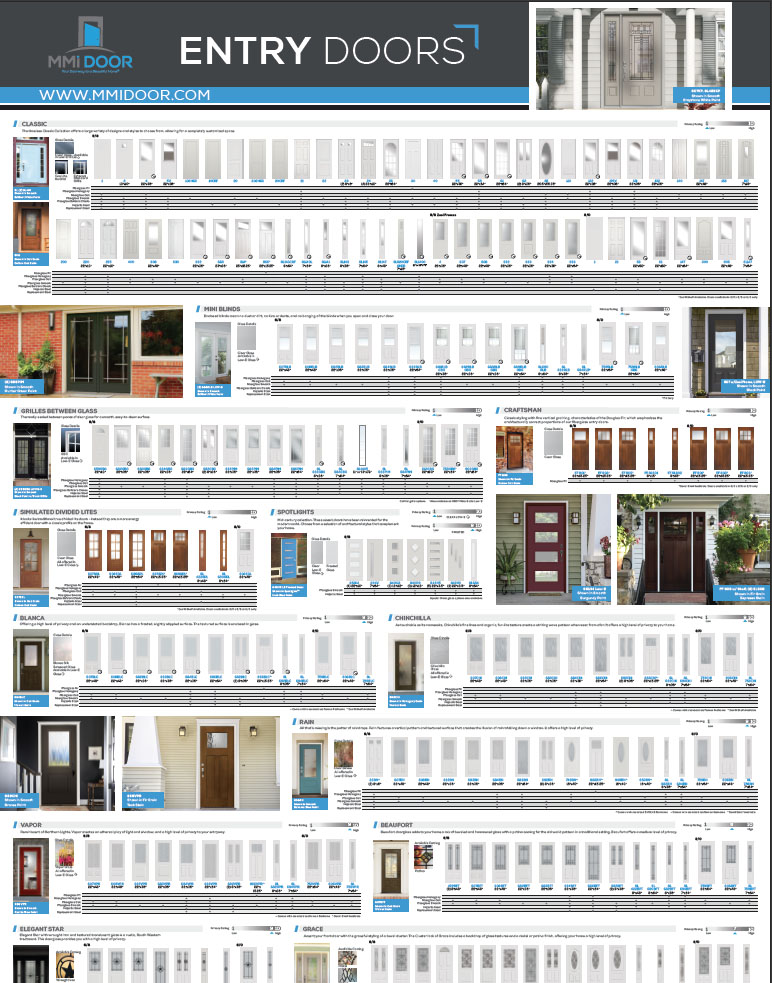 Marketing Material MMI DOOR